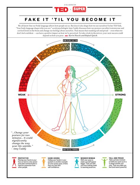 The Power Pose Guide How To Feel And Exude Confidence
