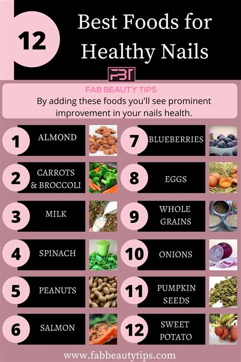 15 Best Foods For Healthy Nails Strong Nails Fab Beauty Tips
