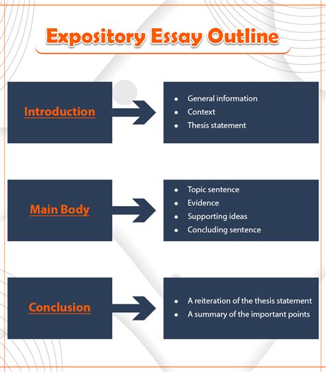 Expert Tips To Write A Compelling Expository Essay