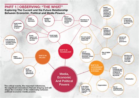 Hungarian investigative journalism center reporting on abuses of power. Public page | BeyondDisruption