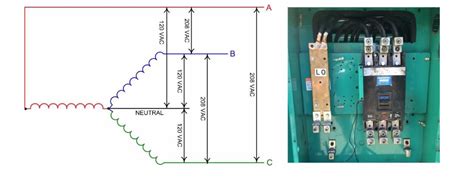 3 Phase Generator Wiring Diagram Pdf Wiring Work