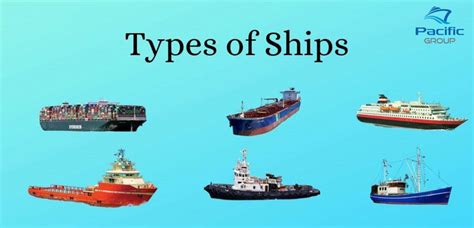 Types Of Cargo Ships Pdf Design Talk