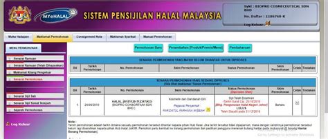 Malaysian government has established state islamic religious council (jakim) to monitor the halal products in local market. Dermags Kulai: Sijil Halal Jakim Produk Dermags