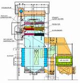 Images of Auxiliary Steam Boiler