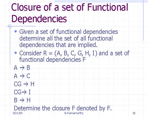 Closure Of A Set Of Functional Dependencies