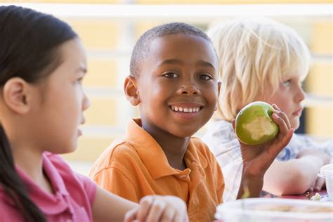 Plan To Pack A Healthy School Lunch • Answerline • Iowa State