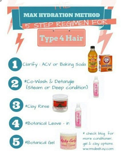 4c Hair Care Regimen 4c Hair Five Steps For Max Hydration Natural