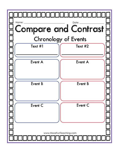 Compare And Contrast Chronology Of Events Graphic Organizer Worksheet