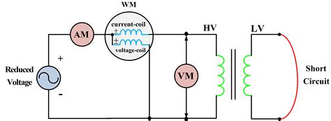 Circuit diagram is a free application for making electronic circuit diagrams and exporting them as images. Determination of Transformer Equivalent Circuit Parameters | Electrical Academia