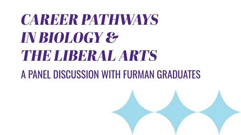 Career Pathways In Biology And The Liberal Arts Youtube