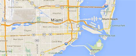 Miami beach new resident guide. Miami Real Estate Market