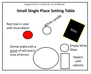 The tradition of setting a separate table in honor of our prisoners of war and missing comrades has been in place since the end of the vietnam war. Pow Table Setting & Script ... Sc 1 St The DrillMaster