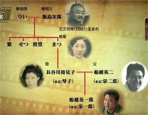 すべて 図書 雑誌 古典籍資料（貴重書等） 博士論文 官報 憲政資料 日本占領関係資料 プランゲ文庫 録音・映像関係資料 歴史的音源 地図 特殊デジタルコレ. 船越英一郎が妻・松居一代と離婚危機!豪華新築自宅から家出 ...