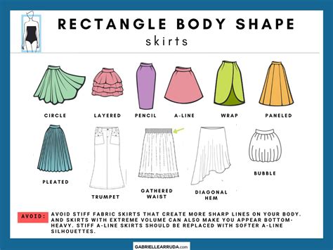 What To Wear With Rectangle Body Shape Paola Poindexter