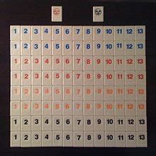 El rummy es un juego de cartas de 2 a 4 jugadores. La cueva del friki solitario: Juegos de mesa: Rummikub