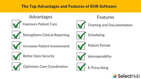 Best Ehr Software 2022 Electronic Health Records Software