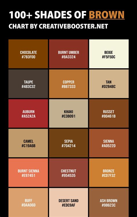 Brown Shades Color Shades Brown Color Names Grandview Flat Color