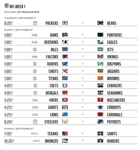 Week 1 Printable Nfl Schedule