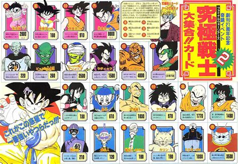But now that we are done with the main series let's try a few movie characters. Imagen - Levels jump-1989.png | Dragon Ball Wiki | FANDOM ...