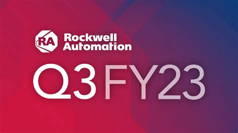 Smart Manufacturing Industrial Automation | Rockwell Automation