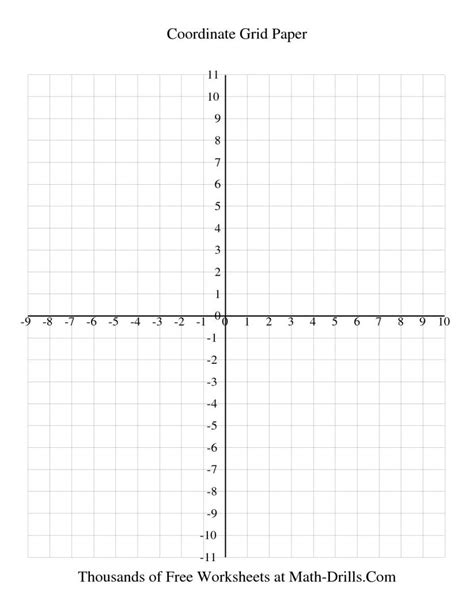 Math 1 Cm Coordinate Grid Every Line Labeled Graph Paper Free