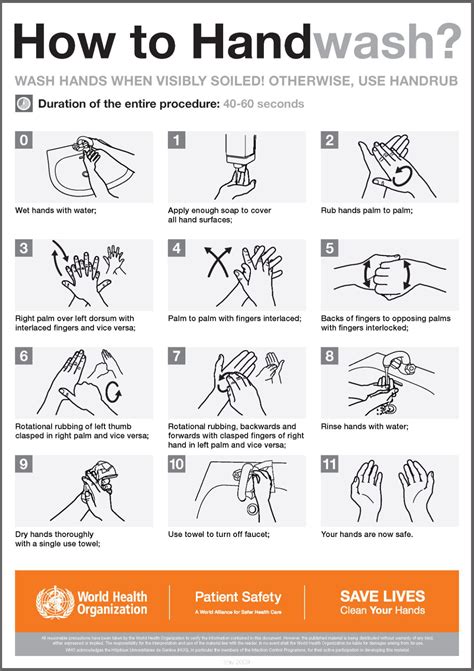 Proper Handwashing Technique Wurtland Nursing And Rehabilitation