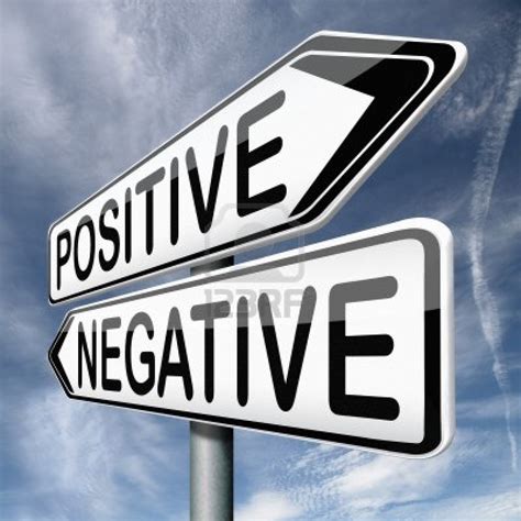 Positive And Negative Clip Art Cliparts