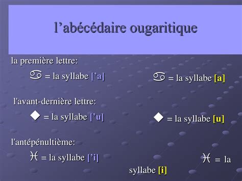 Éthiopienne, la délégation éthiopienne, la commission éthiopienne. PPT - Ecriture consonantique: PowerPoint Presentation ...