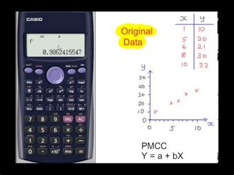 Optionally, you can add a title and add the name of the variables. Casio Natural Display Calculator - YouTube