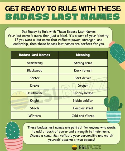 Badass Last Names Coolest Surnames For Your Characters Eslbuzz