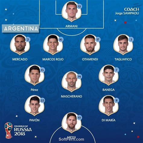 Starting Line Ups For Argentina Video All Goals World Cup 2018