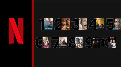 Biggest Netflix Titles In 2020 According To The Netflix Top 10s What