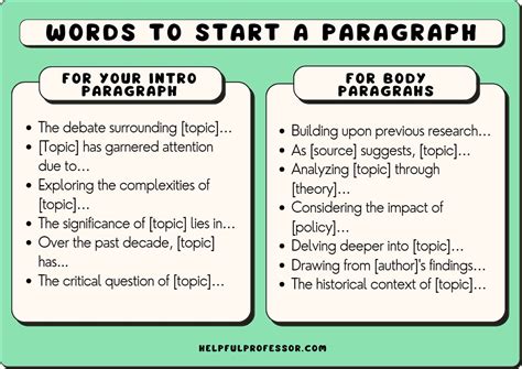 105 Best Words To Start A Paragraph 2023