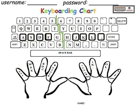 Free Printable Typing Practice Worksheets Esperanza Bailes Printable