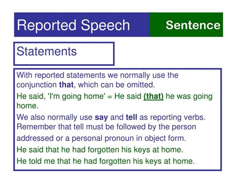Ppt Reported Speech Powerpoint Presentation Free Download Id6194928