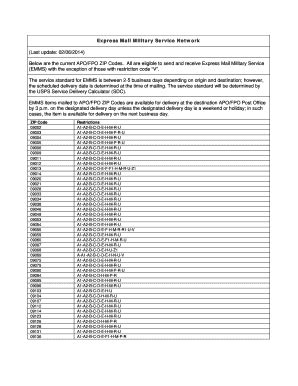 Ps form 2976 e customs declaration envelope. Ps Form 2976 A Pdf Fillable - Fill Online, Printable ...