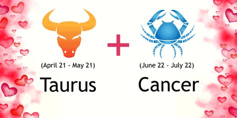 She will be treated like a lady, and she will love it. Taurus and Cancer Compatibility | Ask Oracle