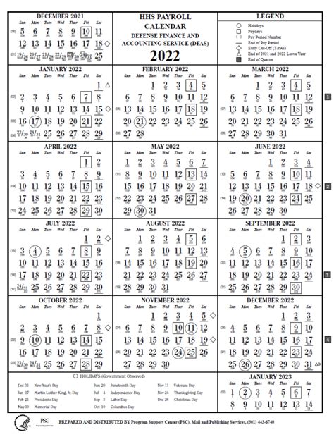 Psc Payroll Calendar 2024 Heidie Merrili