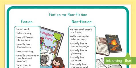 Fiction Vs Nonfiction For Kids Teaching Wiki Twinkl Usa