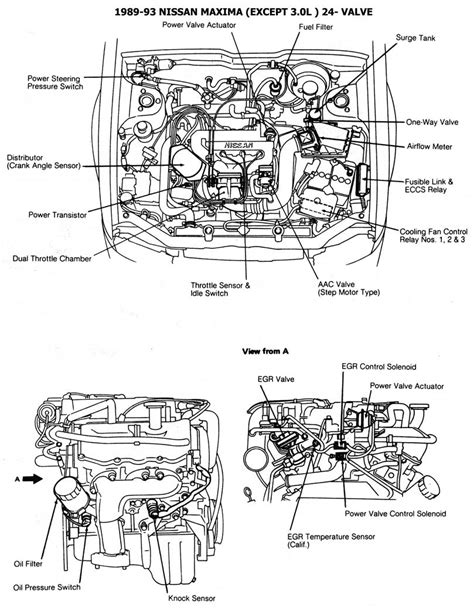 Nissan maxima 2013 owner's manual.pdf. Diagram Of 1986 Nissan Maxima 3 0 Engine | Wiring Library