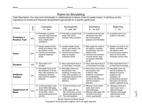 Rubric For Story Writing Competition