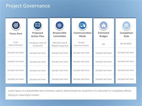 Animated Project Governance Powerpoint Template