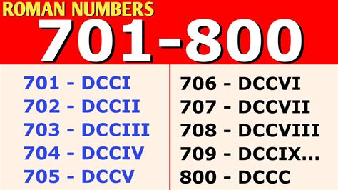 701 To 800 Roman Numerals Roman Numbers 701 To 800 Youtube