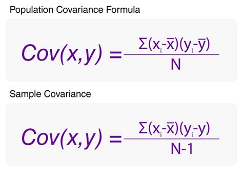 Find the mean of the data set. Statistics, before starting Machine Learning Journey ...