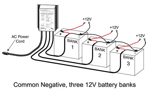 Charging System Configurations