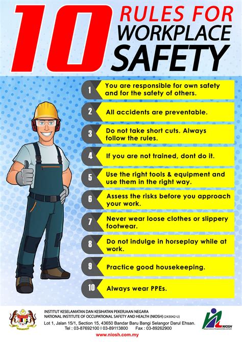 Workplace safety posters & prints. e-Poster