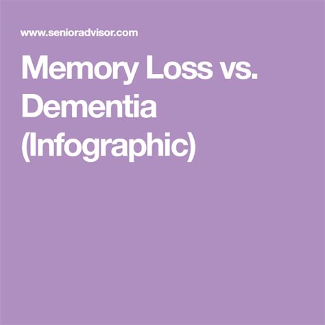 Memory Loss Vs Dementia Infographic Memory Loss Memories Dementia