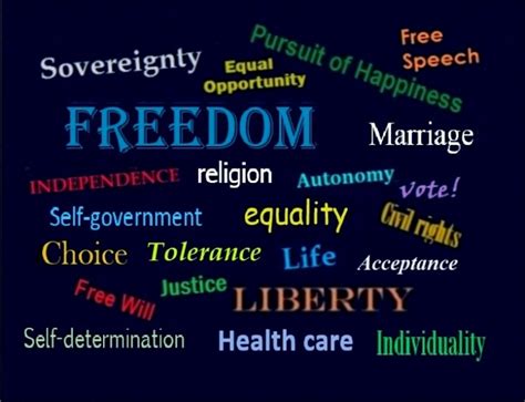 Dear Conservatives, Here Are 16 Reasons Why I'm a Liberal | HubPages