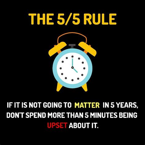 The 55 Rule