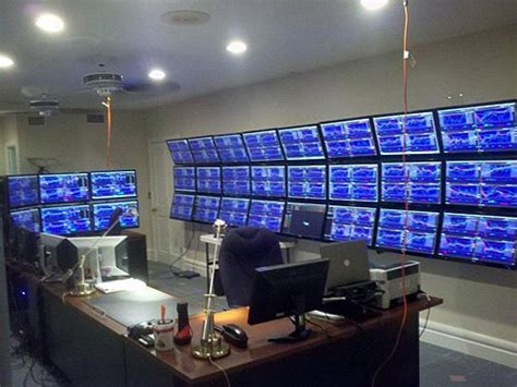 Multi Screen Trading Monitor